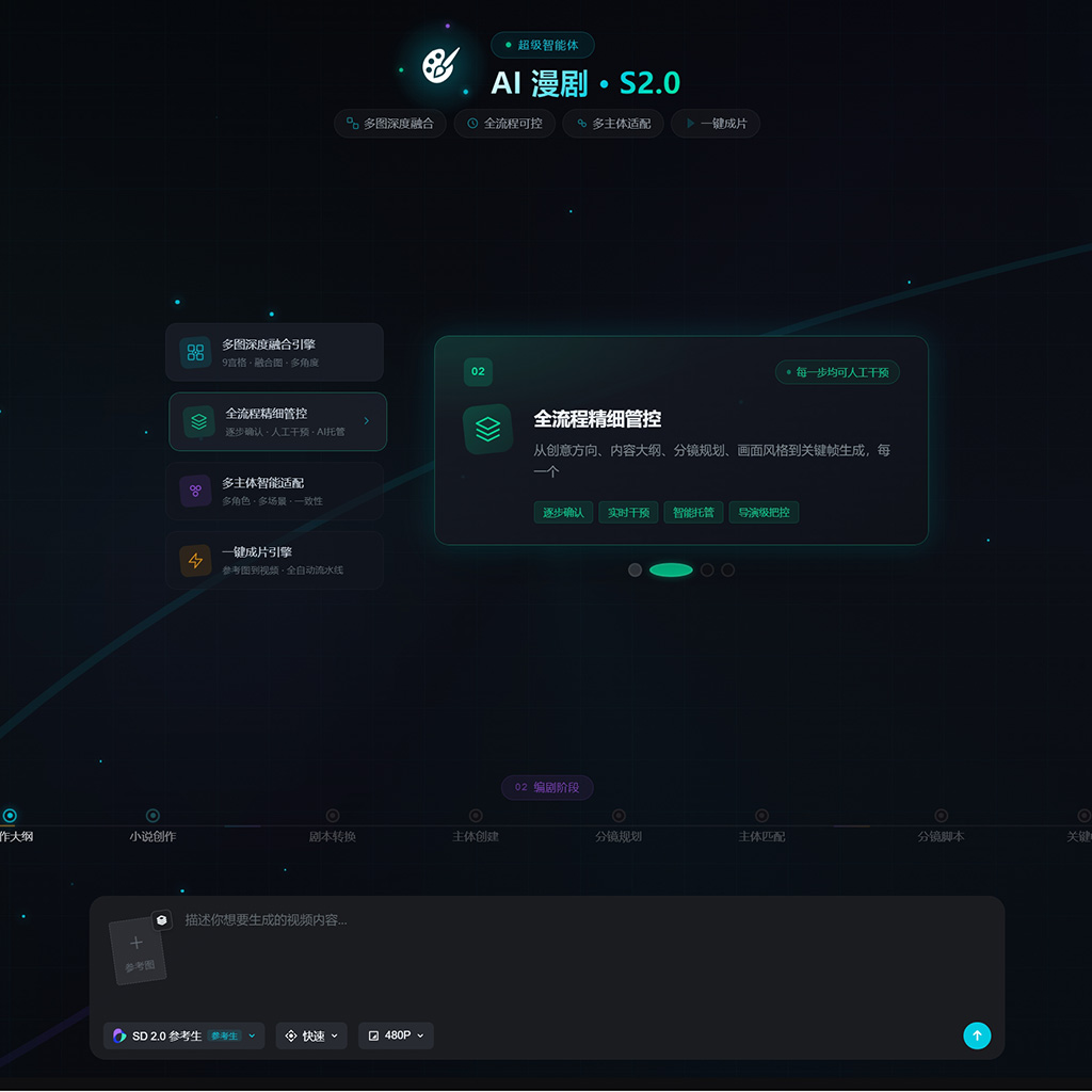AI漫剧视觉创作示例